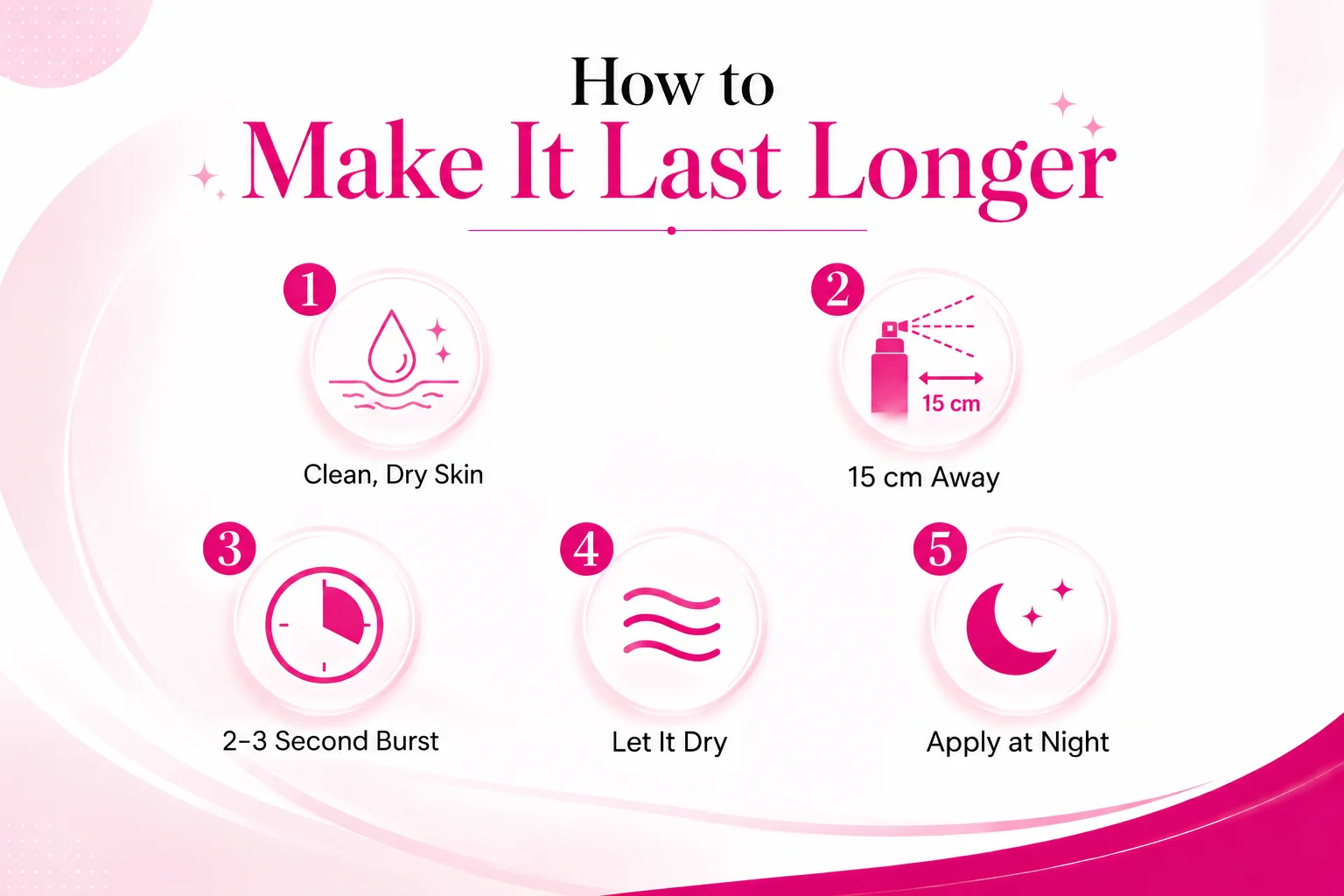Five tips to make deodorant last longer: clean skin, proper distance, short burst, drying and night application